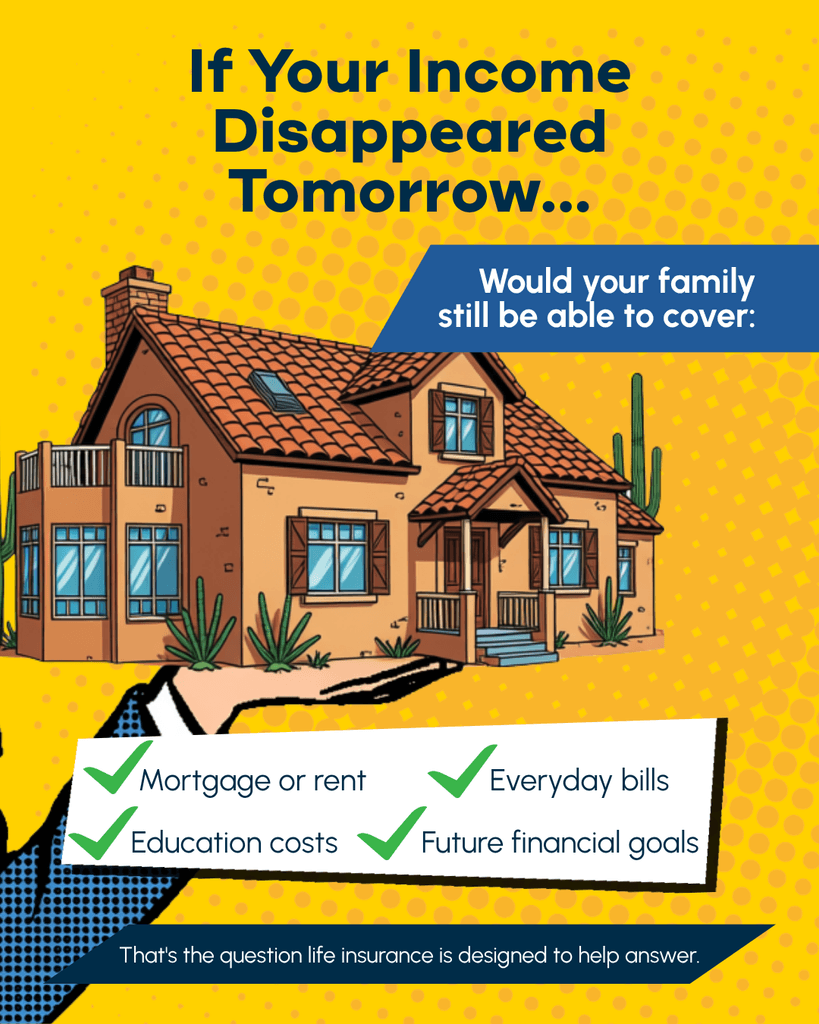 How much term life insurance do you need?