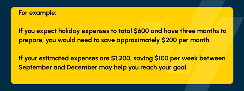 How to Create a Holiday Budget: 7 Steps to Avoid Holiday Debt